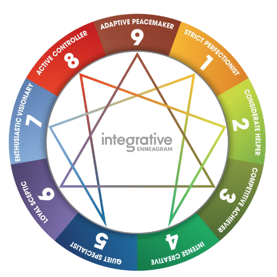 cropped-Enneagram-picture-1.png